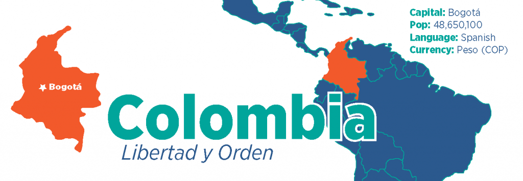 Colombia map location and population
