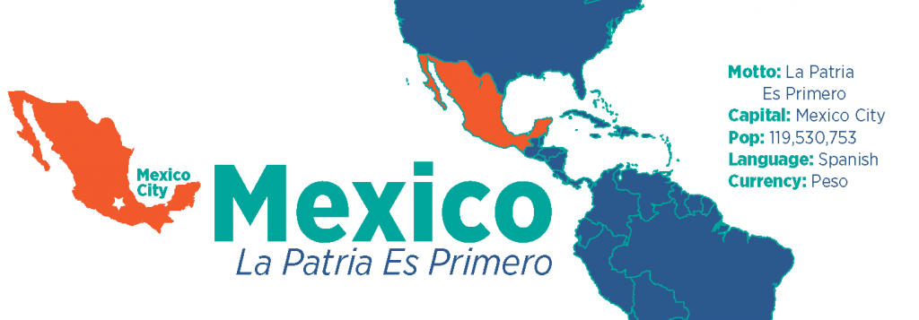 Mexico map location with a population number